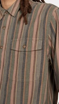 Madewell Boxy Shirt -Strix Wear Shop madew4583618664 1667518199510 2 0. UX357 QL90